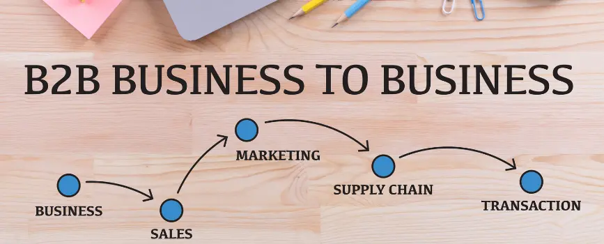 b2b marketplace malaysia